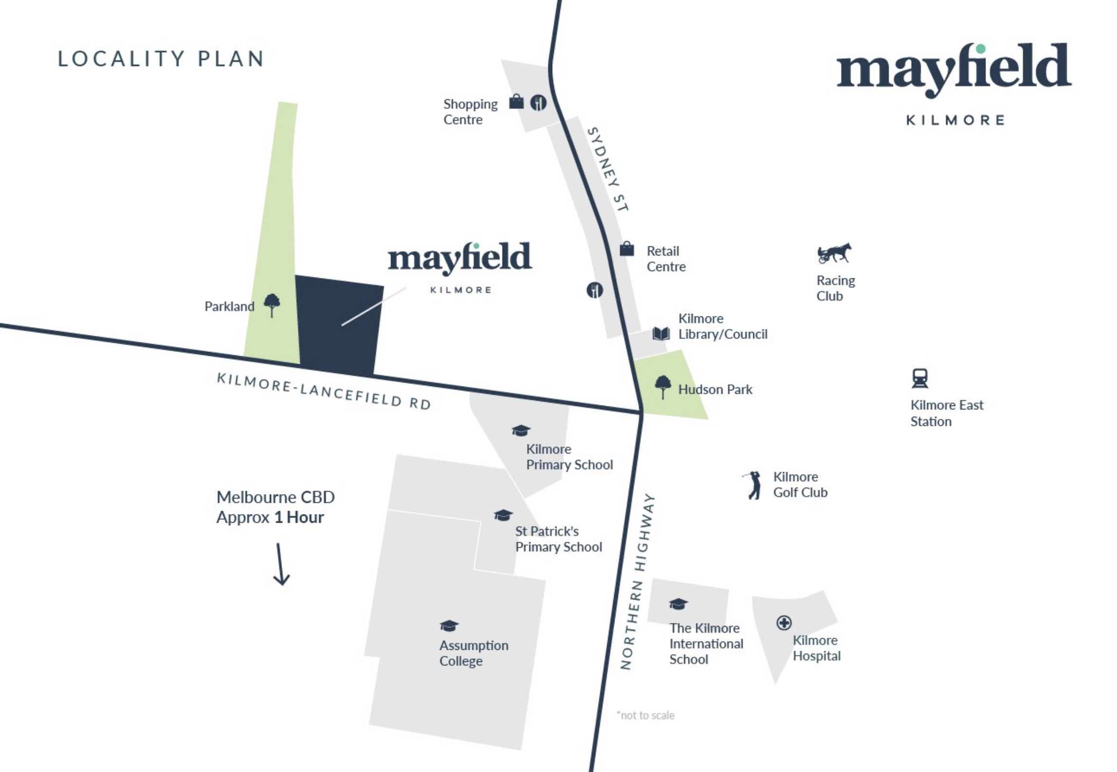 Mayfield Estate - Kilmore Location map